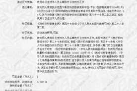 厦门湖里先春中医（综合）诊所合计被罚10000元：使用非卫生技术人员从事医疗卫生技术工作图片