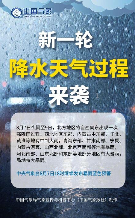 同等量级降水在不同地区为何影响不同