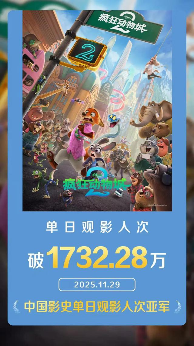 《疯狂动物城2》卖爆 好莱坞又行了吗