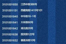 欧洲杯购彩不迷路，本市竞彩网点速速收藏！图片