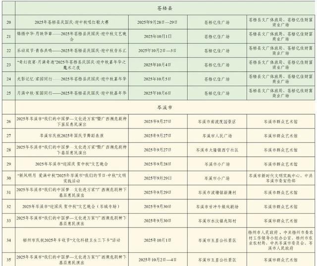 看过来→2025年梧州市国庆中秋期间群众性文化活动安排来了！