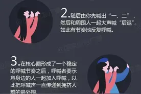 发生踩踏事件如何自救？“人体麦克法”要掌握！图片