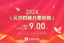 “张万森，雪崩了”：“亮星星”赢了票房输了口碑？图片