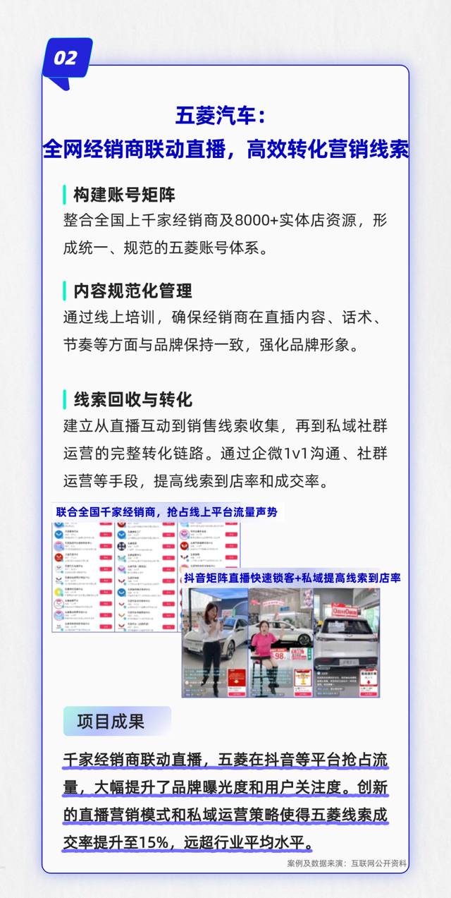 经销商账号流量低、转化难怎么破？构建高协同强转化的线上销售网络