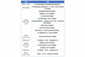 2025浙江高考招生录取进程全览图片