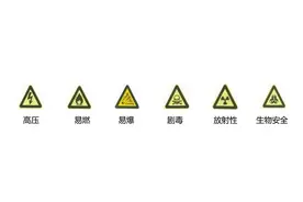 中国公民健康素养  |  会识别常见危险标识，远离危险环境图片