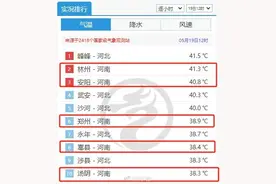 郑州41℃、安阳42℃……河南5地登全国高温前十！大到暴雨已在路上了图片