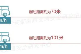 湖南省高速公路新启用21处、停止使用2处测速点位的公示！图片
