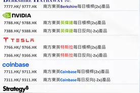 你可以在港股交易两倍英伟达ETF了图片