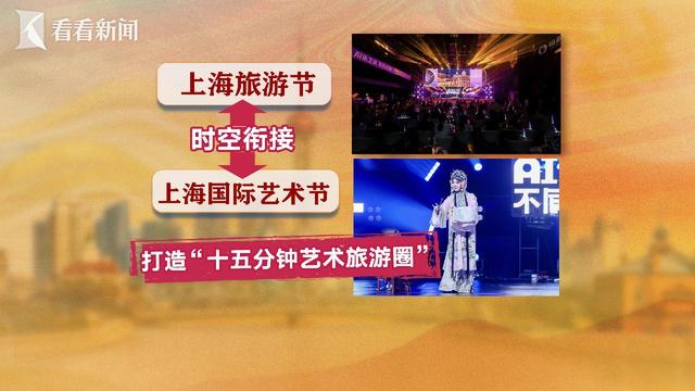 周杰伦、花车巡游助力 这波狂欢要持续到国庆