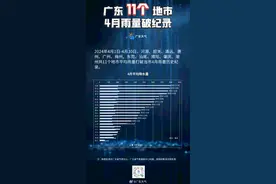 广东11地市打破4月雨量历史记录：梅州平均雨量为常年3.5倍图片
