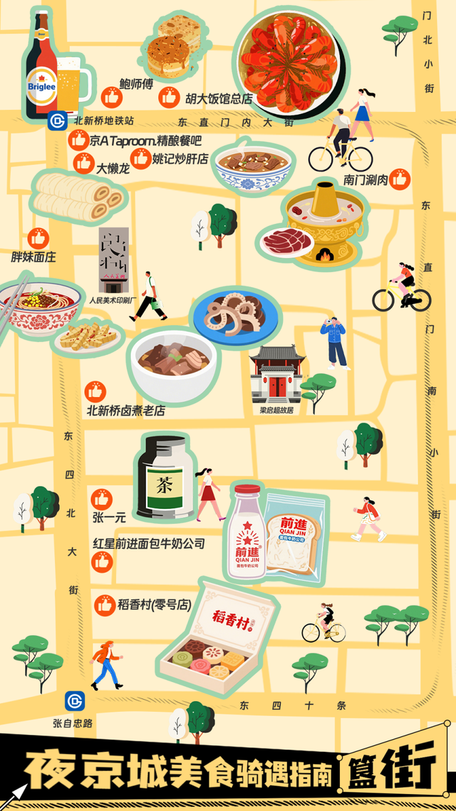 夜幕降临，夜北京美食骑遇记开始！（内附美食地图）