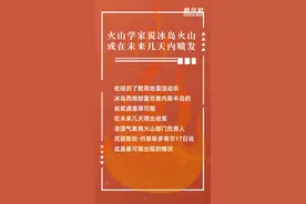 火山学家说冰岛火山或在未来几天内喷发图片