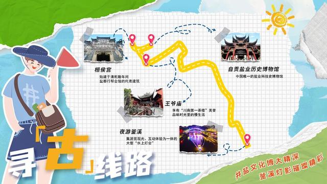 自流井区推出三条精品旅游线路 诚邀八方宾客共赴“盐韵井秀”之旅