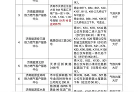 济南热力集团@你来交2024-2025年度采暖费啦！提前交纳有好礼相送图片