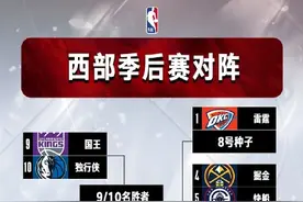 快船加时胜勇士 送对手进入附加赛图片