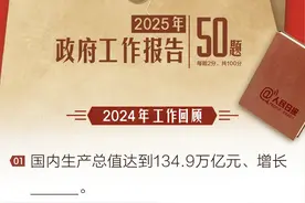 转存自测！2025政府工作报告自测50题图片