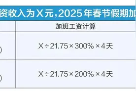 注意！2025年加班工资有变图片