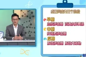换季打喷嚏？可能不是病，而是“变态”反应！图片