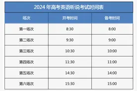 北京2024年第一次高考英语听说机考将于12月16日进行图片