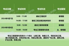 2024年度一级建造师职业资格考试报名开始图片