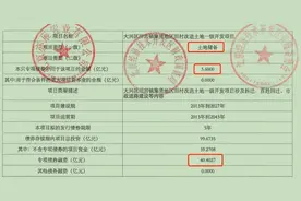 越来越多城市开始重金收回土地，“收储会是2025年土地市场的一大看点”！图片