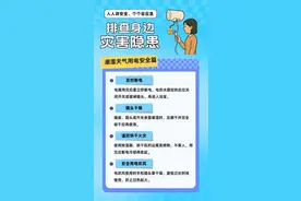 全国防灾减灾日，这些身边的安全知识你知道吗？图片