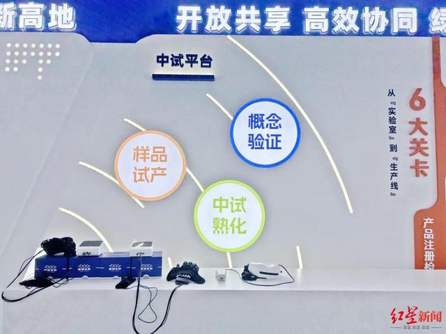 西部首个！四川脑机接口中试及公共服务平台落地成都温江