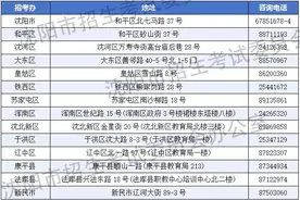 2025年沈阳市初中理化生实验操作考试时间确定！图片