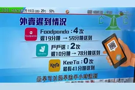 在香港点外卖是什么体验？香港消委会进行了测评图片