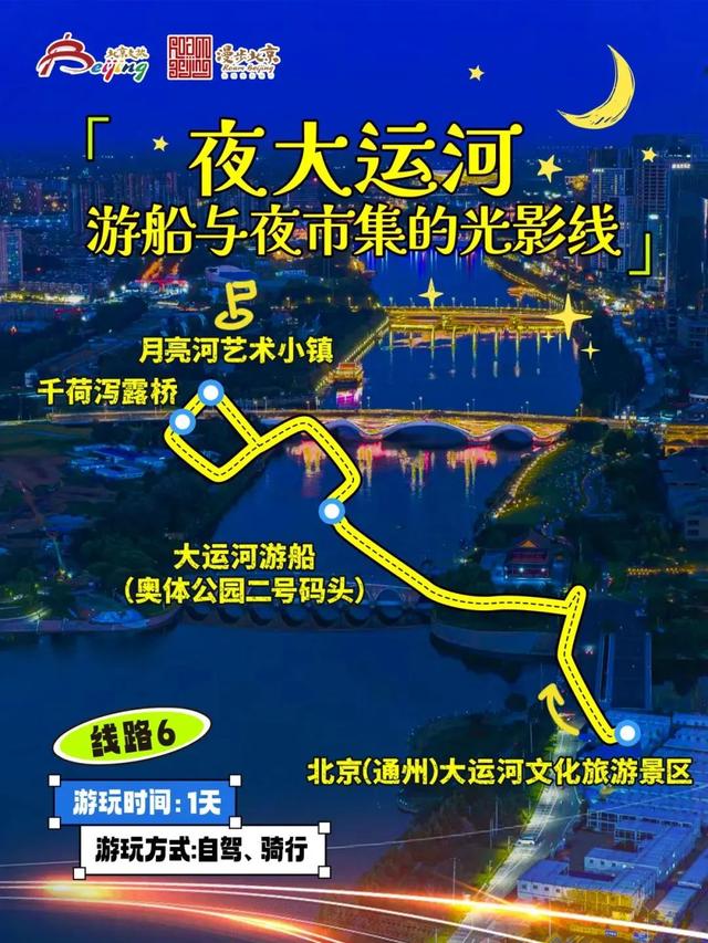 解锁北京夜游的最新浪漫姿势——市文化和旅游局推出10条“漫步北京-追光夜游”主题游线路