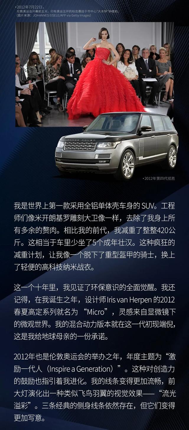 揽胜：穿越时代风景