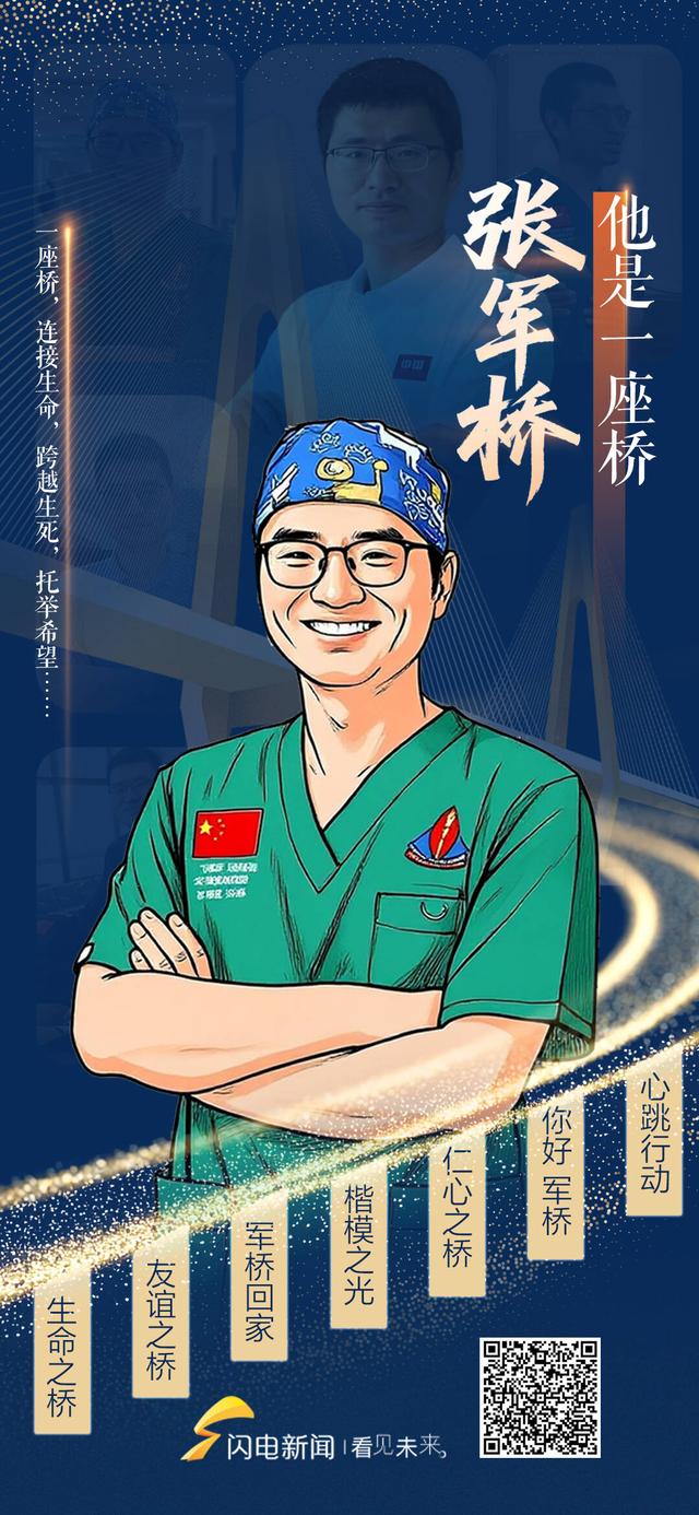 追忆张军桥烈士