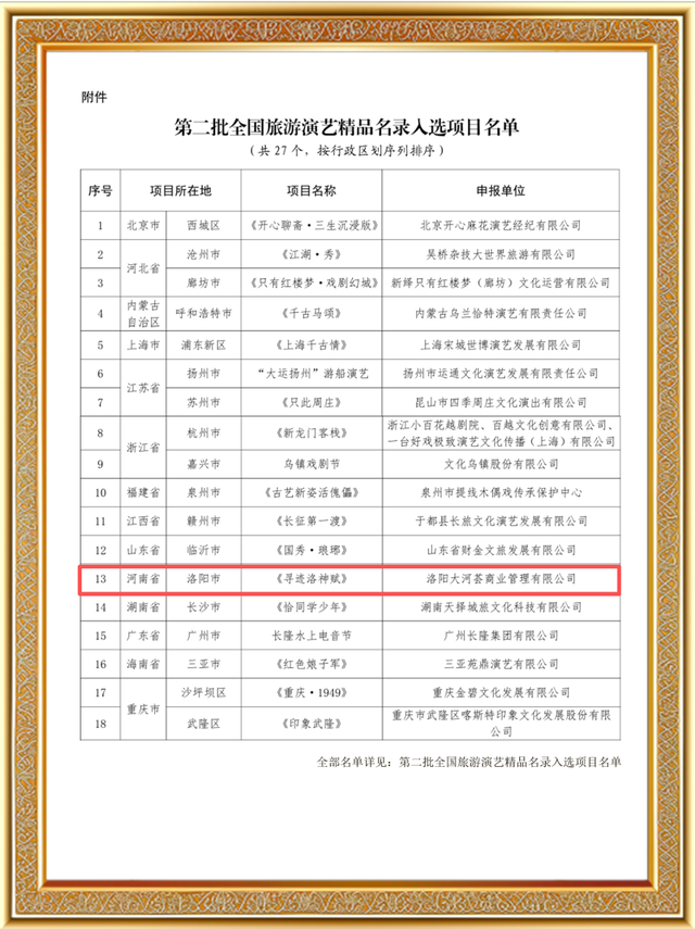 河南唯一！《寻迹洛神赋》获国家级认证！