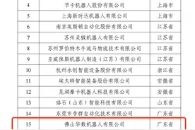 华数、库卡、隆深上榜！工信部公布最新工业机器人企业名单图片