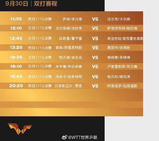 WTT中国大满贯今日赛程