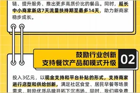 美团外卖10亿资金助力餐饮商家，现金支持年底分批到账图片