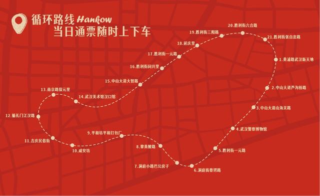 武汉这辆车火了！19.9元无限次坐，逛遍汉口21颗“明珠”