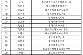 566名！湛江“优秀园丁”名单公示中，有你恩师吗？图片