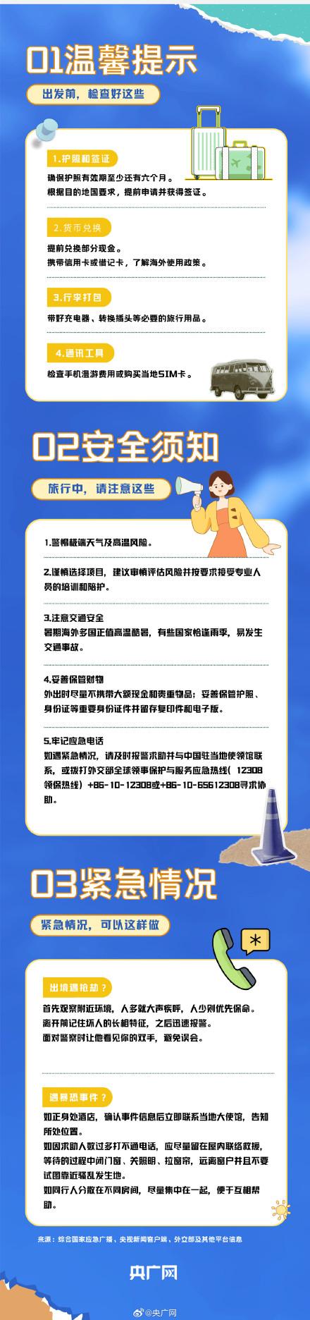 出境游遇险别慌记住12308