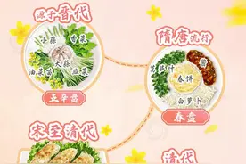 立春怎么吃？咬春地图带你 “卷” 起春日好“食”光图片