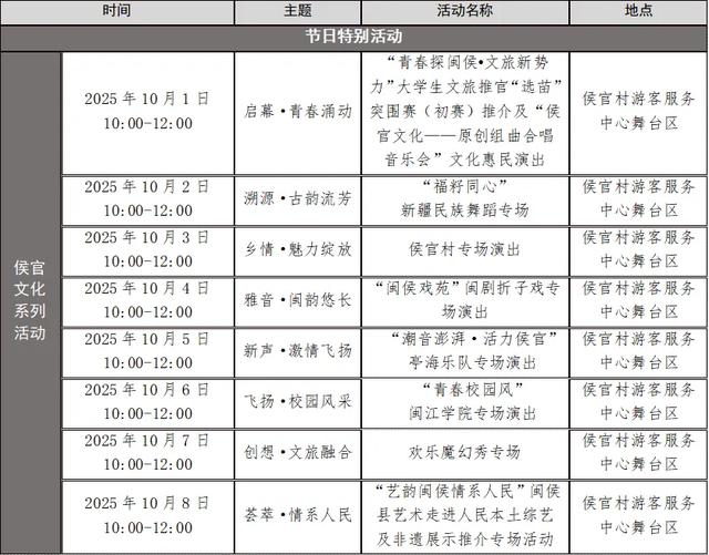 今日，正式开馆！