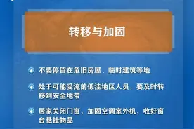 应急科普｜台风“摩羯”将至，这份“台风防御应对指南”请收好！图片