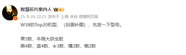 iPhone 17系列包揽第38周手机销量前三 荣耀X70第四
