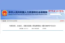 最新！各地最低工资标准出炉图片