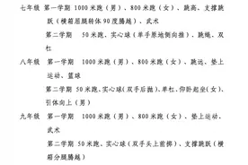 上海多区发布体育中考方案，最早4月8日开考图片
