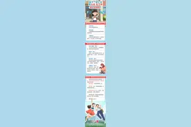 一说上学就头疼、肚子疼，孩子这是怎么了？图片