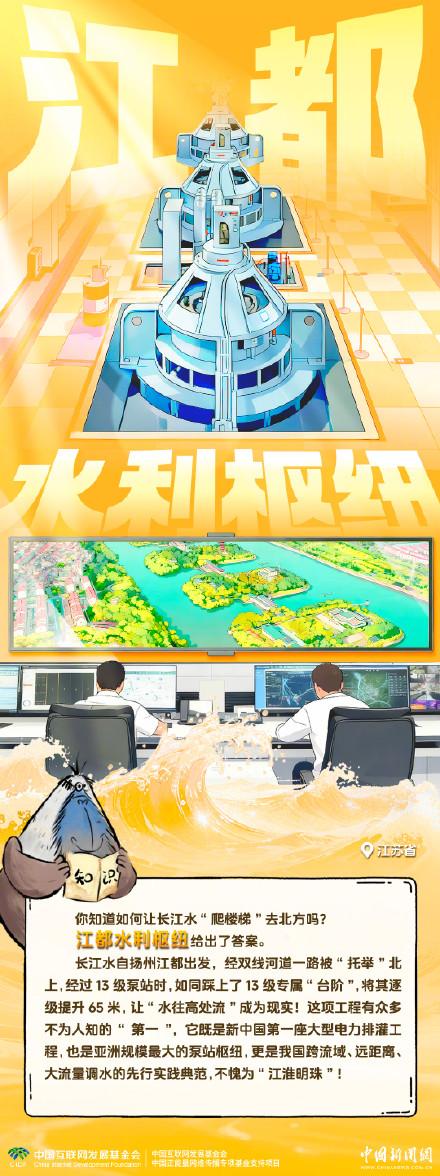 硬核操作！看中国人怎样“改写”山河