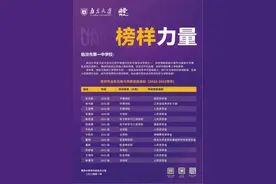 临汾一中学子共16人次在南京大学斩获佳绩图片