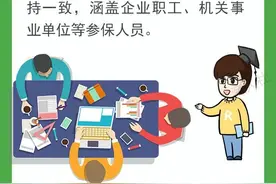 《2023年度社会保险个人权益记录单》的内容较往年有什么变化？哪些地方有调整？图片